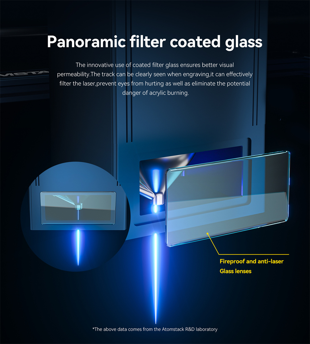 Generaluumlberholte-ATOMSTACK-A20-PRO-Laser-Graviermaschine-mit-20W-LeistungAugenschutz400x400mm-Ber-2023865-15